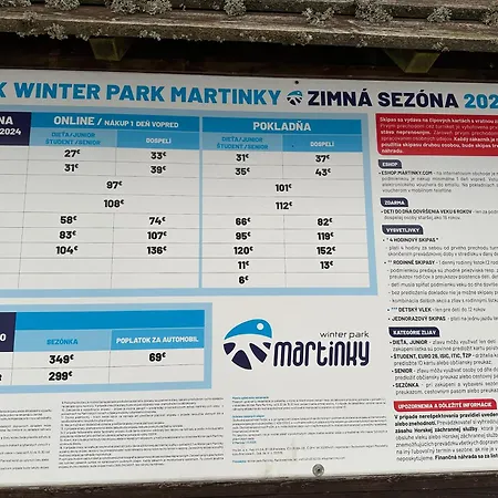 Nová Ponorka Martinky Apartamento