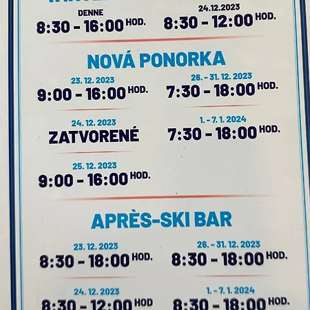 Nova Ponorka Martinky Martinske Hole