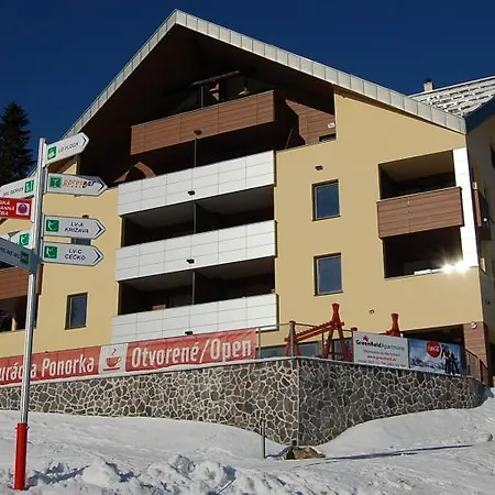 Apartment Nova Ponorka Martinky *